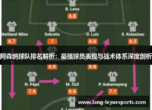 阿森纳球队排名解析：最强球员表现与战术体系深度剖析