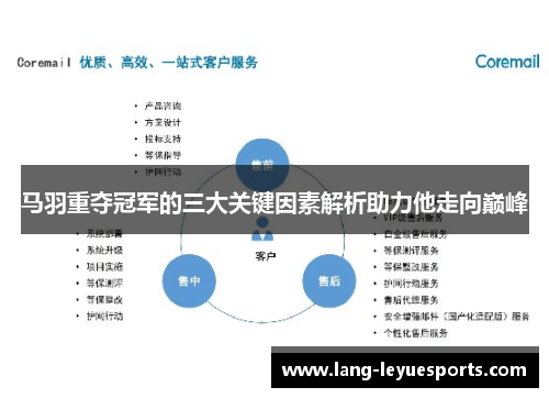 马羽重夺冠军的三大关键因素解析助力他走向巅峰