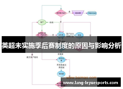 英超未实施季后赛制度的原因与影响分析