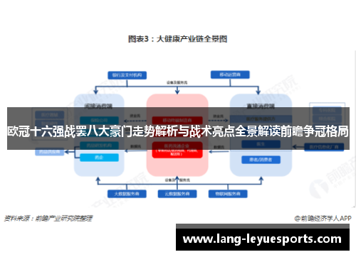 欧冠十六强战罢八大豪门走势解析与战术亮点全景解读前瞻争冠格局 欧冠十六强战罢八大豪门走势解析与战术亮点全景解读前瞻争冠格局