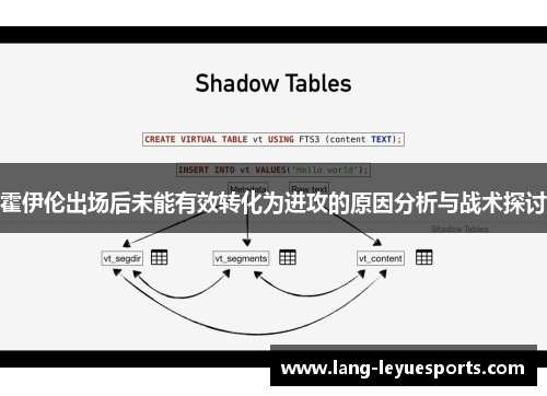 霍伊伦出场后未能有效转化为进攻的原因分析与战术探讨