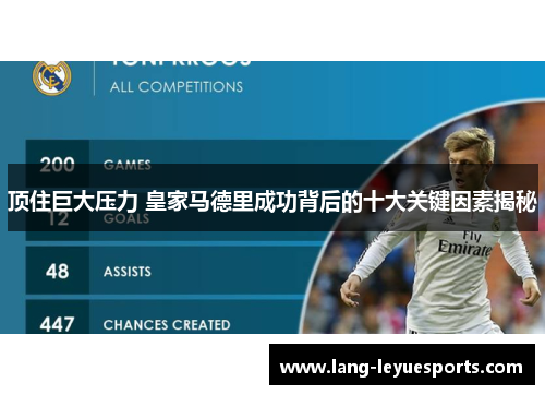 顶住巨大压力 皇家马德里成功背后的十大关键因素揭秘 顶住巨大压力 皇家马德里成功背后的十大关键因素揭秘